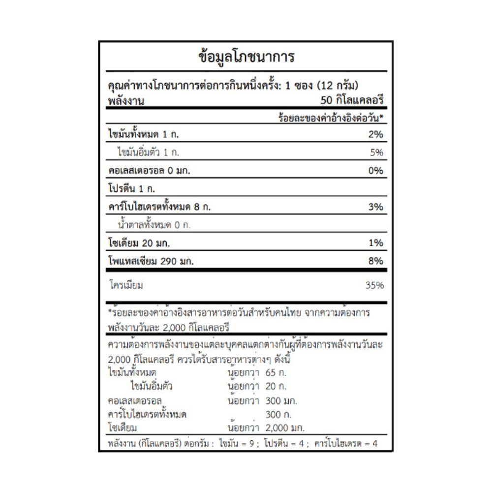 เพรียวคอฟฟี่ ออริจินัล ผสมโครเมียม 12 กรัม X 10 ซอง