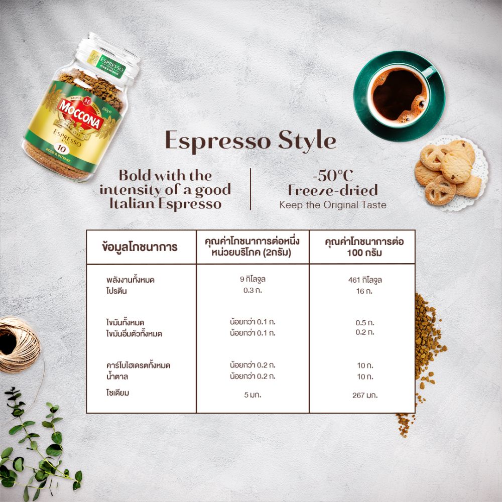 มอคโคน่า เอสเปรสโซ่ สไตล์ 200 กรัม