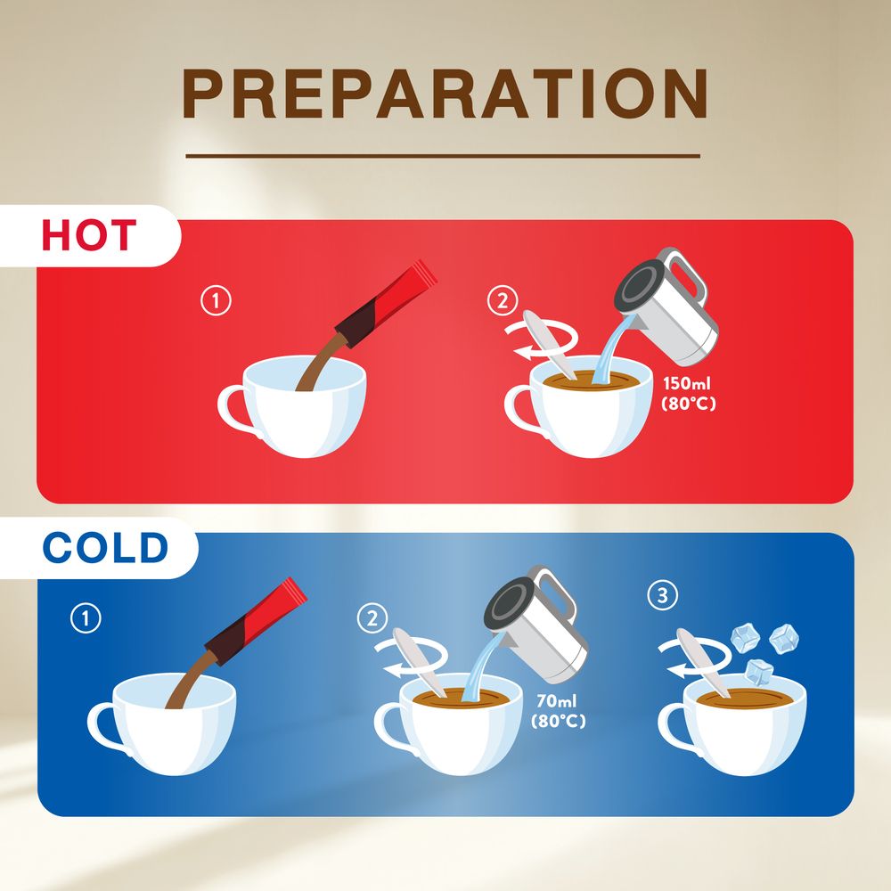 ซุปเปอร์ กาแฟ 3อิน1 เอสเปรสโซ่ 17ก X 50ซ