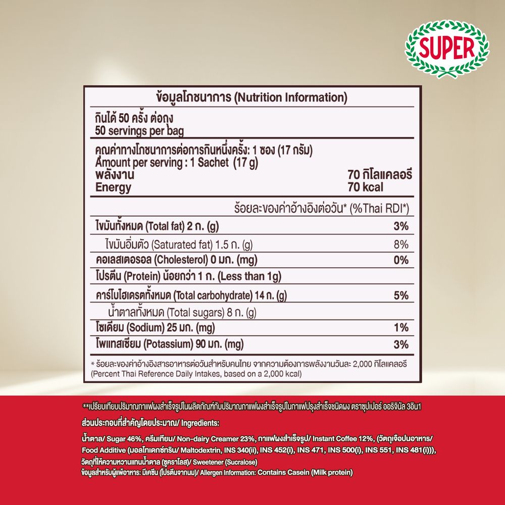ซุปเปอร์ กาแฟ 3อิน1 เอสเปรสโซ่ 17ก X 50ซ